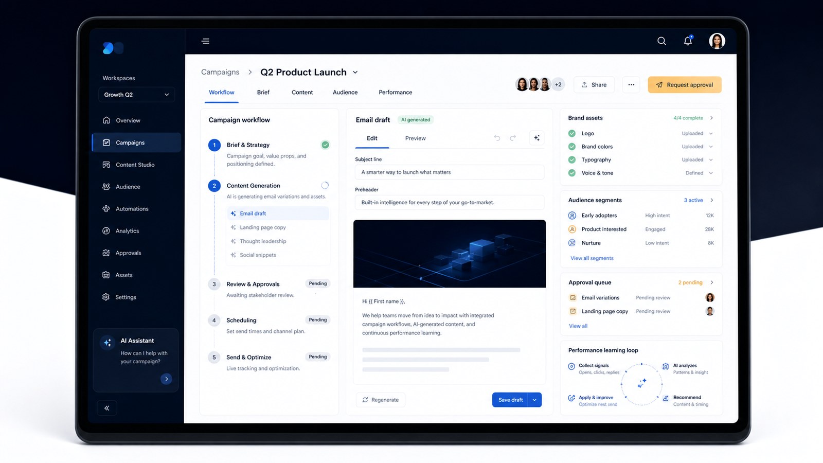 Original product mockup for an AI growth automation dashboard